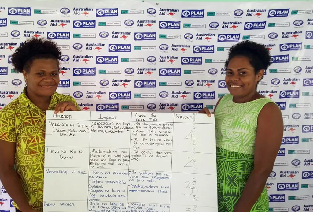 Workshop på Fiji om katastrofehåndtering